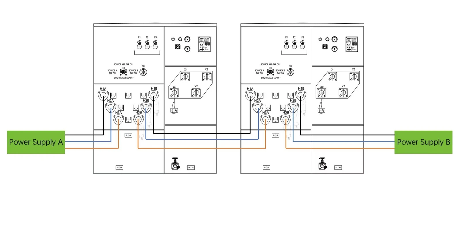 Loop Feed Bushing Configuration Loop Feed Bushing Configuration